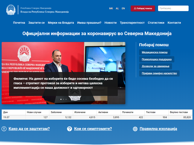 Коронавирус.гов.мк