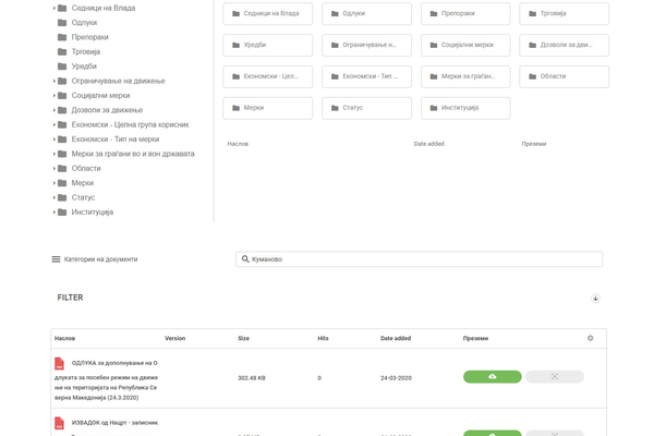 Коронавирус.гов.мк