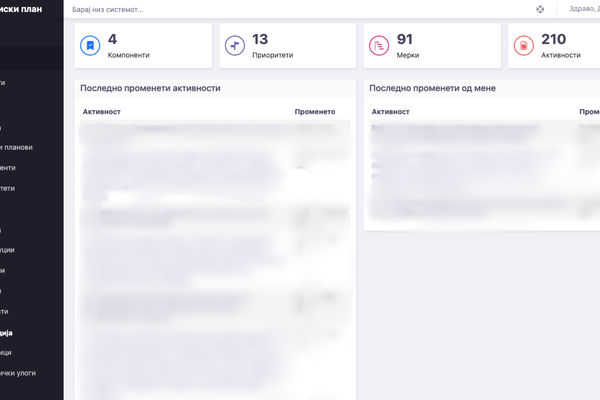 Веб-платофрма за МЛС