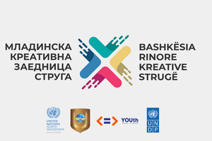 Младинска креативна заедница Струга